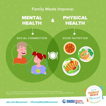 2022 Family Meals Infographic (1)